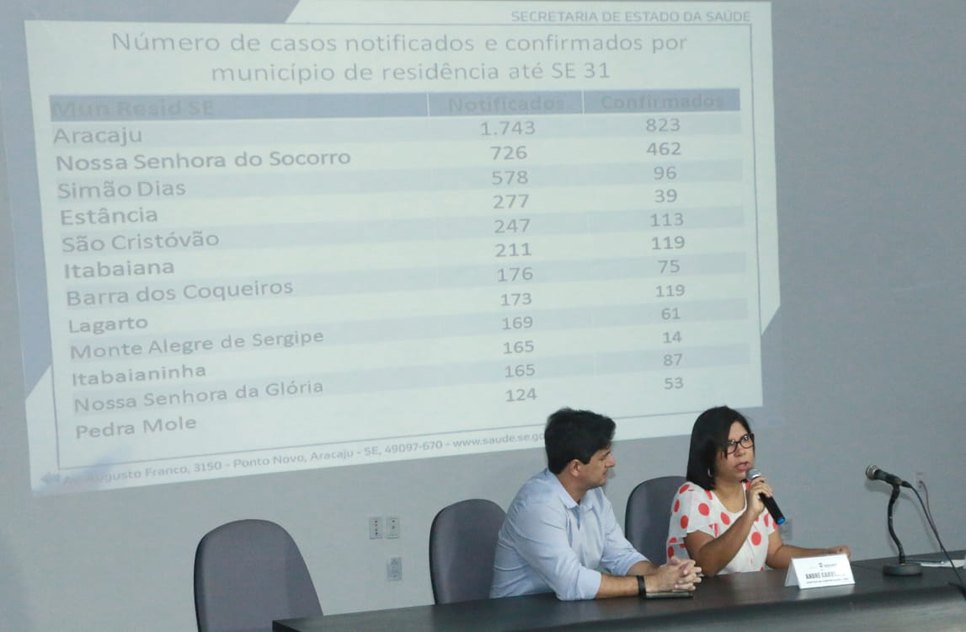 DADOS DA DENGUE SERGIPE / Foto: Ascom/SES