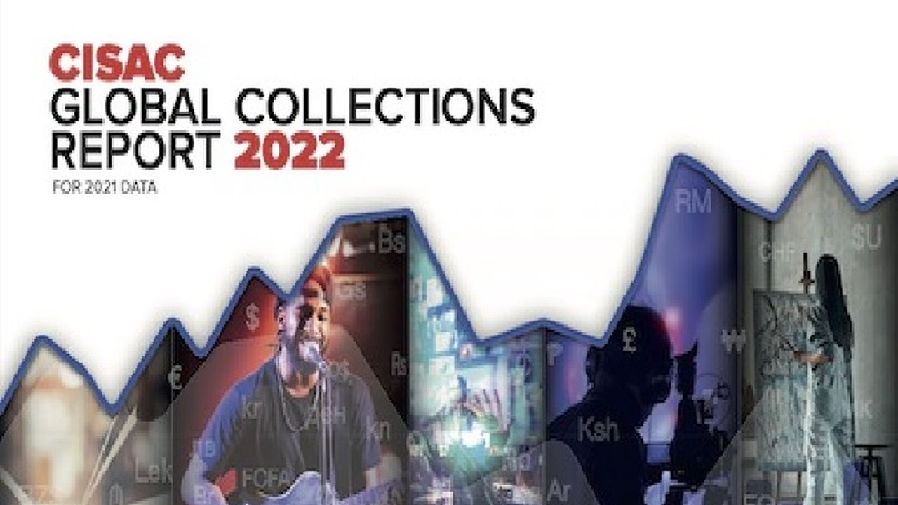 Arrecadação mundial de direitos autorais musicais sobre 7,2% em 2021