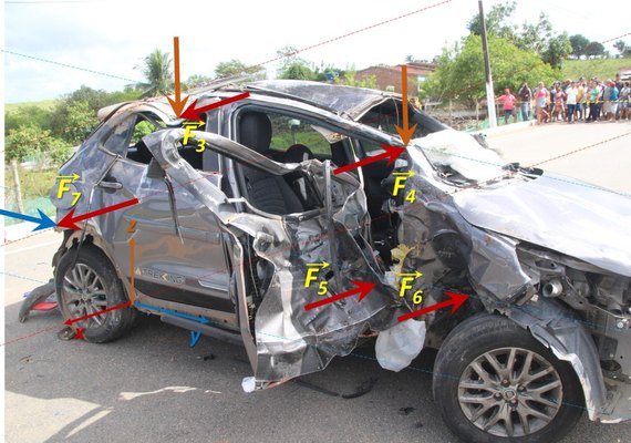 Laudo Pericial revela detalhes do sinistro que causou duas mortes