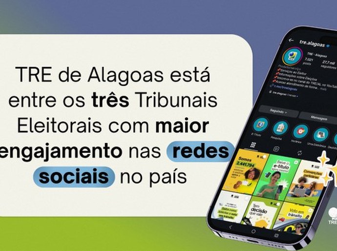 TRE de Alagoas está entre os três Tribunais Eleitorais com maior engajamento nas redes sociais no país