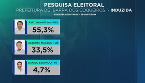 INDUZIDA - BARRA