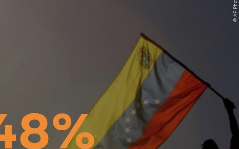 Quase metade dos estadunidenses desaprova ataques dos EUA a embarcações de narcotraficantes sem aval judicial