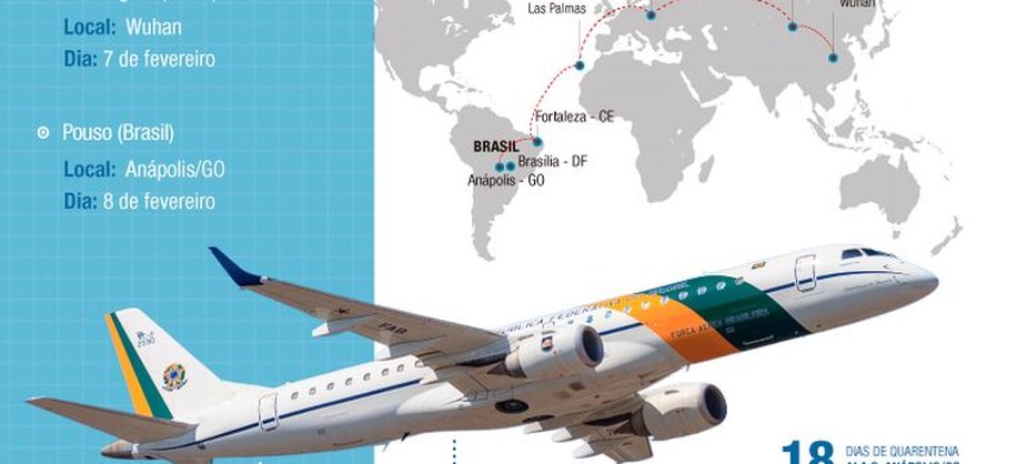 Aviões da FAB trarão brasileiros que estão em Wuhan, epicentro do surto de coronavírus, para o Brasil