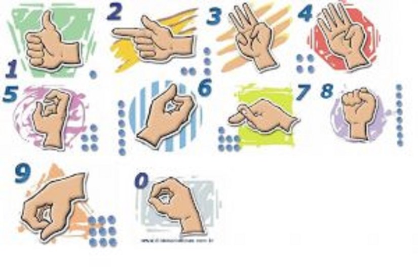 Educação: Deficiências oral e auditiva são temas de formação