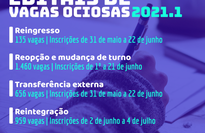 Ufal abre editais para ocupação de mais de 3 mil vagas ociosas