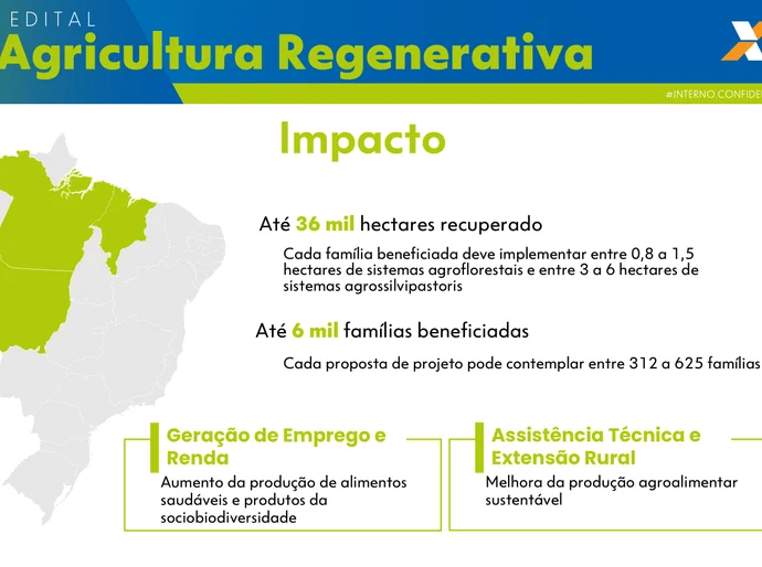 Caixa lança edital que destina R$ 50 milhões para recuperar áreas degradadas e apoiar a agricultura regenerativa
