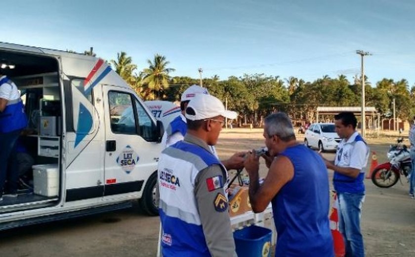 Em seis meses, Lei Seca retira de circulação 883 condutores alcoolizados