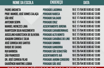 Prefeitura de Delmiro Gouveia vai auxiliar moradores da zona rural no cadastro do Auxílio Emergencial 