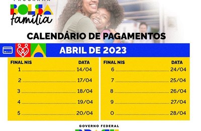 Alagoas tem o segundo maior valor médio de benefício do Bolsa Família em abril: R$ 671,68