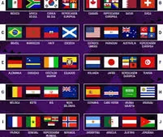 Brasil estreia no Mundial neste sábado: veja o calendário da Seleção na Fase de Grupos