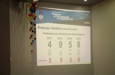 Ufal e Fapeal discutem qualidade da pós-graduação em Alagoas
