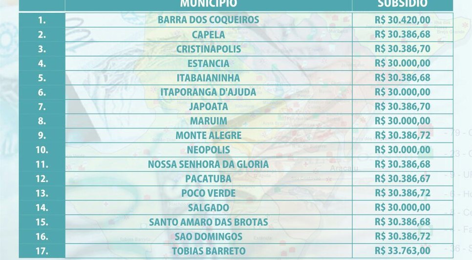 decisão