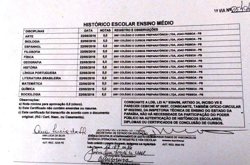Novo Lino sofre com descaso e salários atrasados; prefeita pode perder mandato