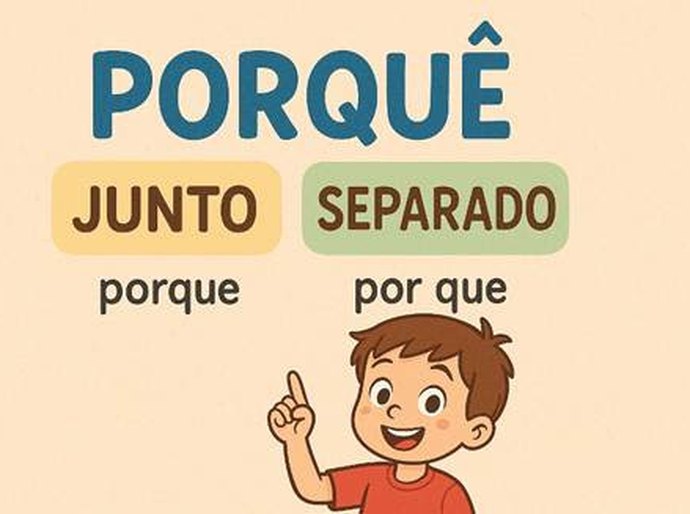 Junto, separado, com acento: aproveite a curiosidade das crianças para ensinar a regra dos “porquês” de forma leve e descontraída
