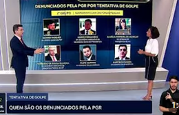 Tentativa de golpe: saiba quem são os denunciados pela PGR