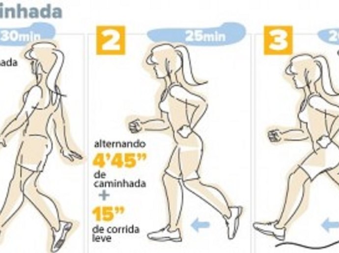 Como evitar lesões antes e durante o Circuito Santa Casa 2016