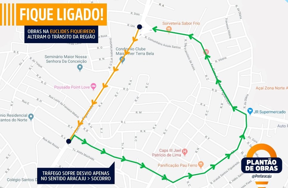 Rota avenida Euclides Fiqueredo