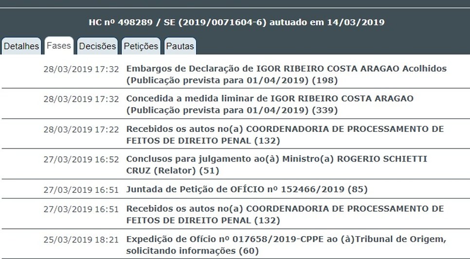 PRINT DECISÃO DO STJ IGOR VALMIR