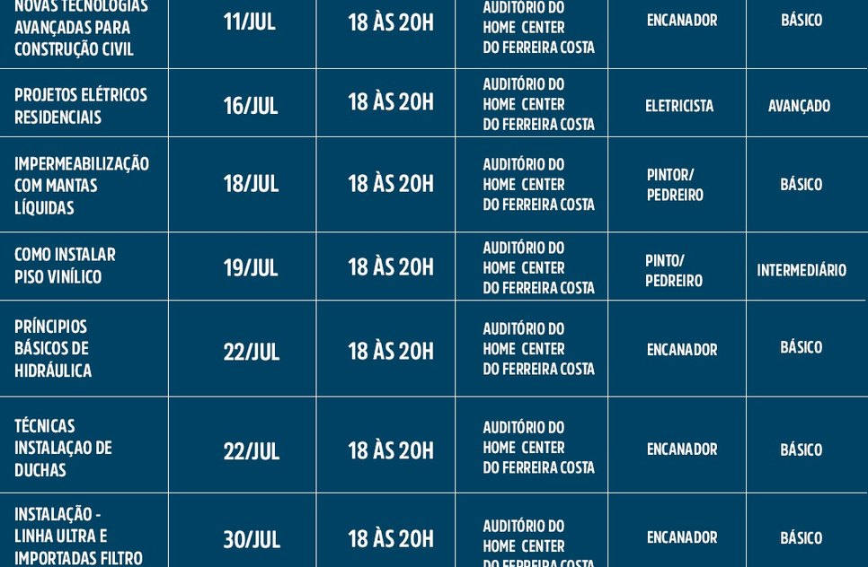 OFICINAS PMA TABELA DE CURSOS LIVRES
