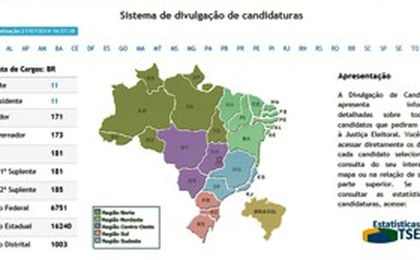 Saiba mais sobre seu candidato por meio do sistema DivulgaCand