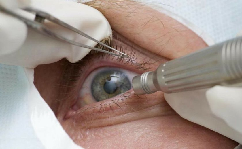 Envelhecimento e pobreza são principais fatores de risco para cegueira