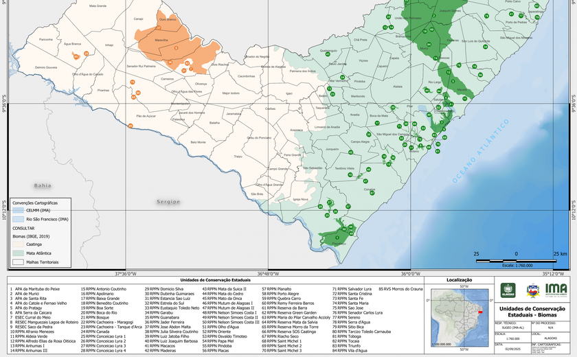 Alagoas se destaca nacionalmente em áreas de conservação ambiental