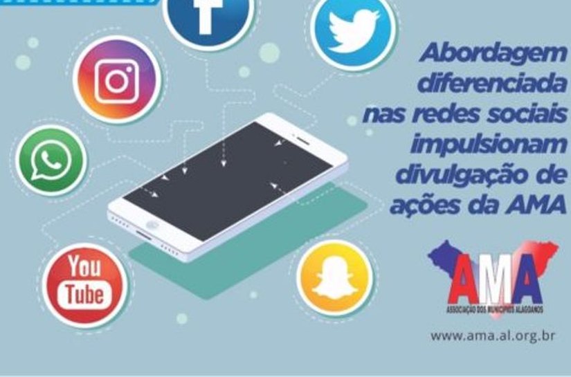 AMA: novas estratégias de comunicação impulsionam a divulgação de ações