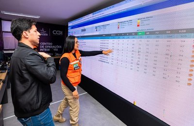 Prefeito Rodrigo Cunha acompanha monitoramento das chuvas e vistoria abrigo para famílias