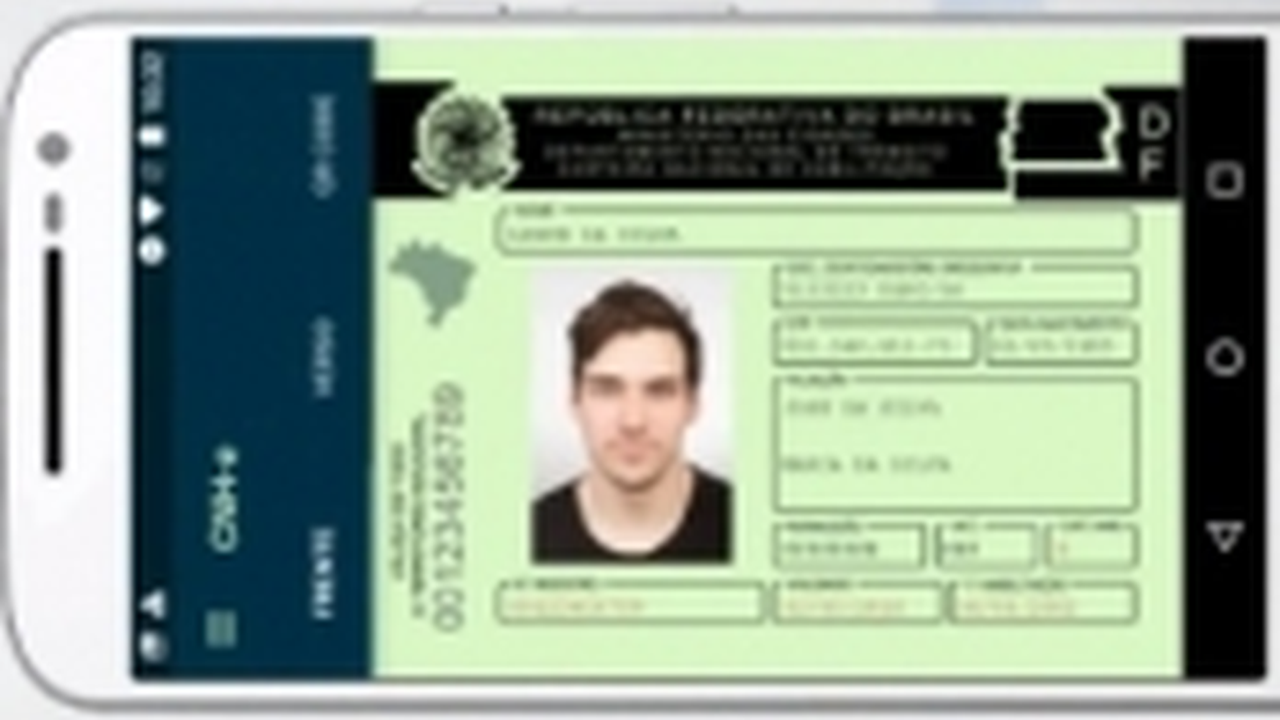 Gov.Br envia mensagens para ofertar serviços públicos digitais