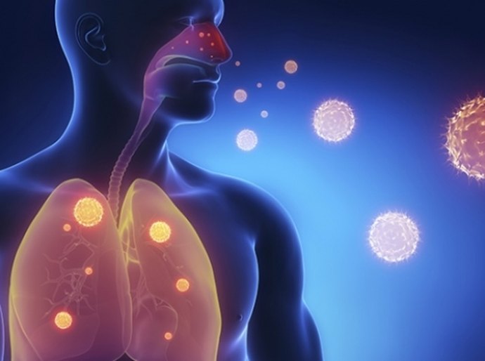 Poluição do ar, odores e queda na temperatura são inimigos dos asmáticos