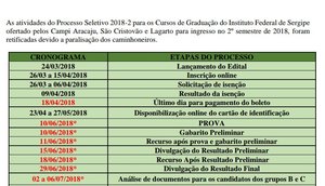 IFS SE / Foto: IFS