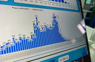 Boletim Epidemiológico aponta aumento de casos de Covid-19 e ocupação hospitalar em Arapiraca