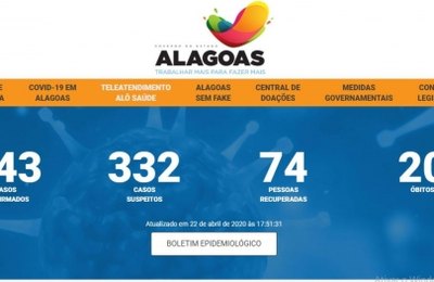 Governo lança site com informações sobre o coronavírus e as medidas adotadas em Alagoas