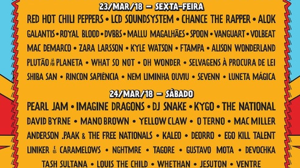 Lollapalooza Brasil divulga lineup por dia de festival