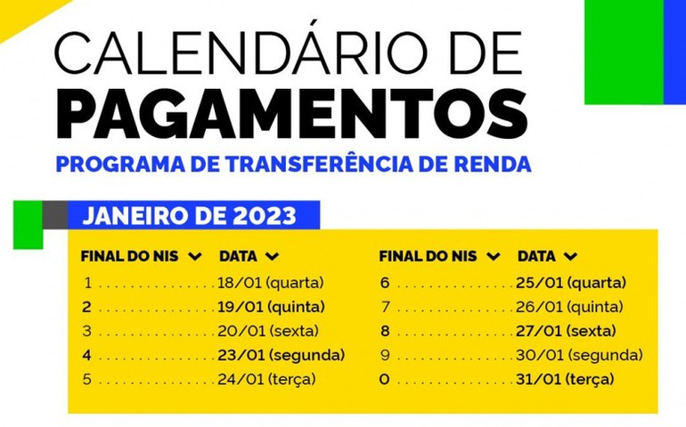 Pagamento do programa de transferência de renda do governo federal começa nesta quarta-feira (18)