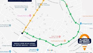 Rota avenida Euclides Fiqueredo