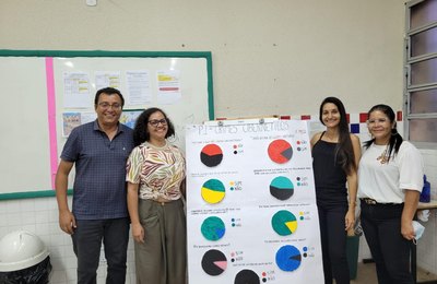 Projeto de escola estadual em Penedo é selecionado em concurso do Instituto Natura