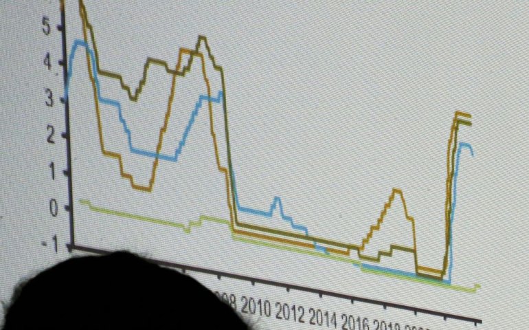Saldo externo do Brasil é negativo em US$ 5,9 bi em outubro