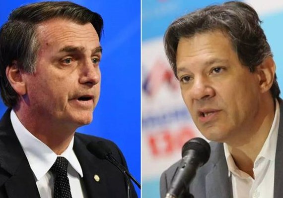 Com 57,31% de seções apuradas, Bolsonaro tem 48,94% e Haddad, 26,30%