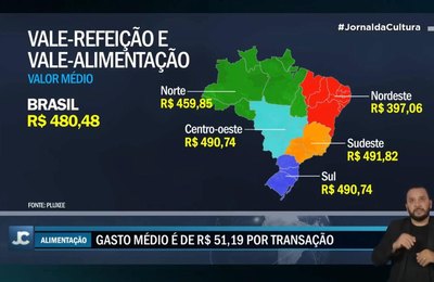 Vale-refeição não acompanha alta de inflação e só dura 11 dias para o trabalhador brasileiro