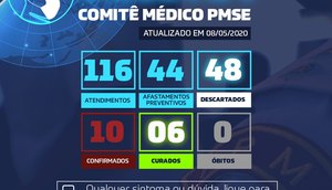boletim PM