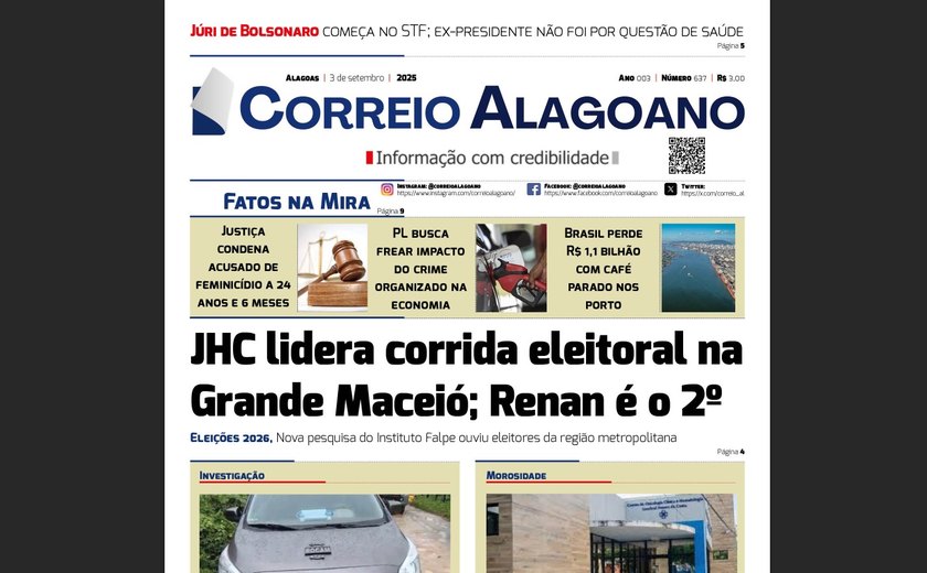 JHC lidera corrida eleitoral na Grande Maceió; Renan é o 2º