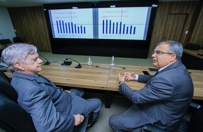 Alagoas registra redução de 49% nos índices de crimes violentos 