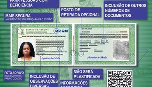 NOVA IDENTIDADE RG