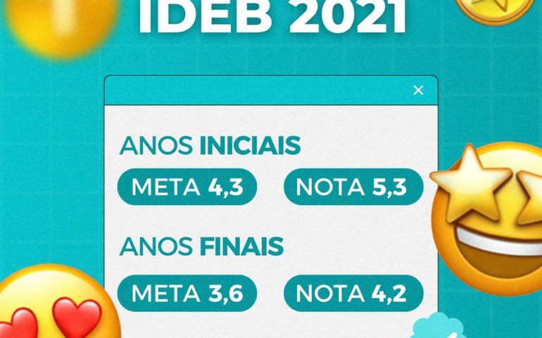 Com apoio do prefeito Jorge Galvão, Educação de Jundiá avança no resultado do Ideb