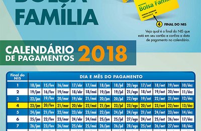 Bolsa Família: confira o calendário anual de pagamento do benefício