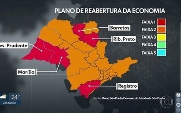 Seis regiões do Estado de SP chegam à fase verde da quarentena