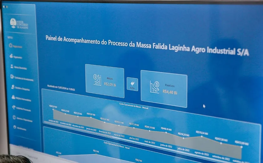 Painel lançado pelo Judiciário monitora processo de falência da Laginha