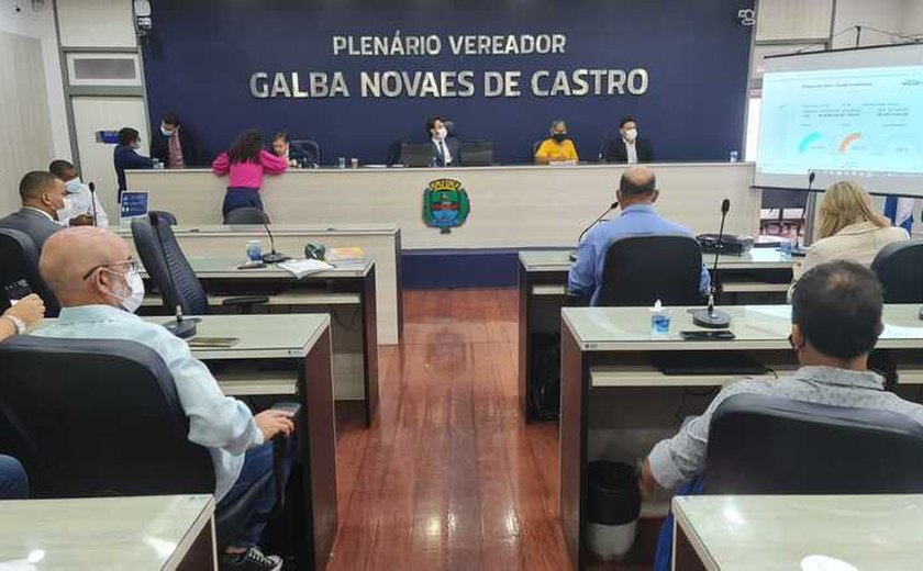 Câmara de Maceió realiza audiência pública da LOA 2022