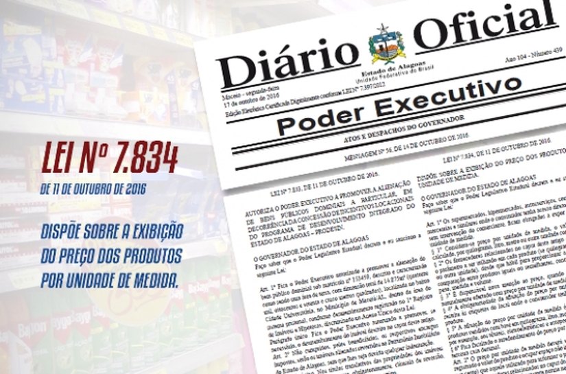 Comerciantes devem exibir preço dos produtos por unidade de medida